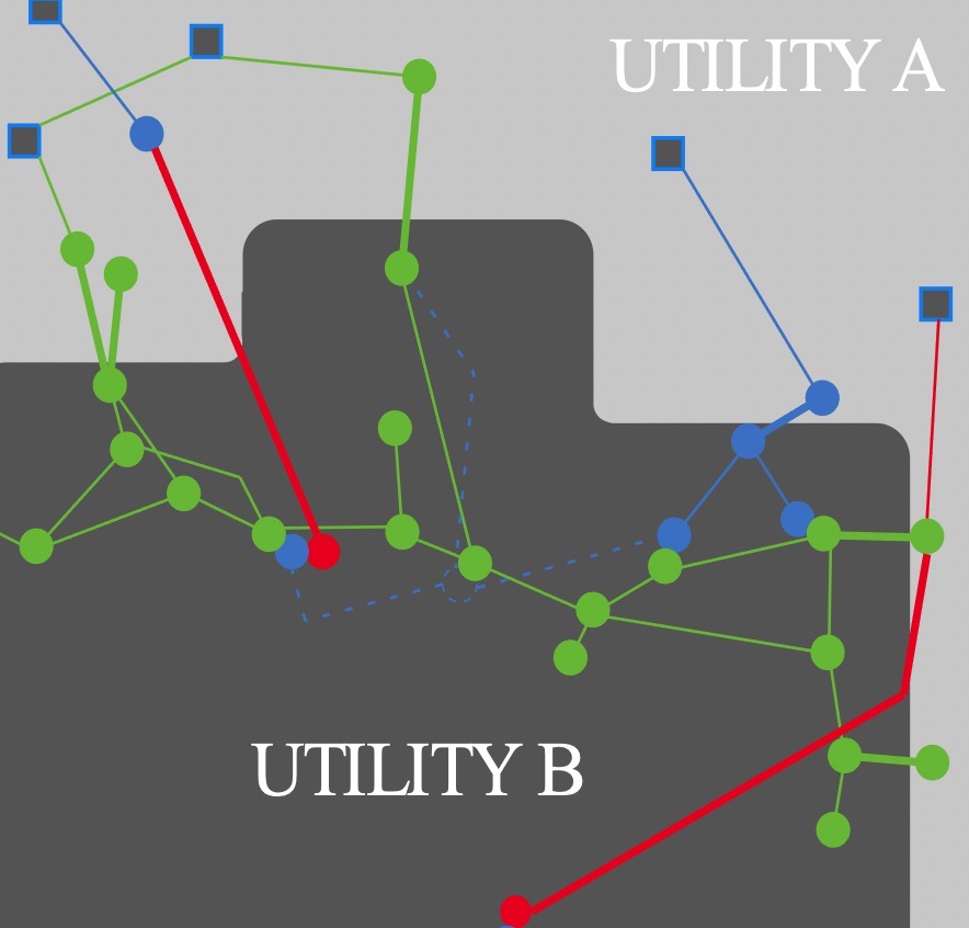 Welcome to IE2SPOMTF!
